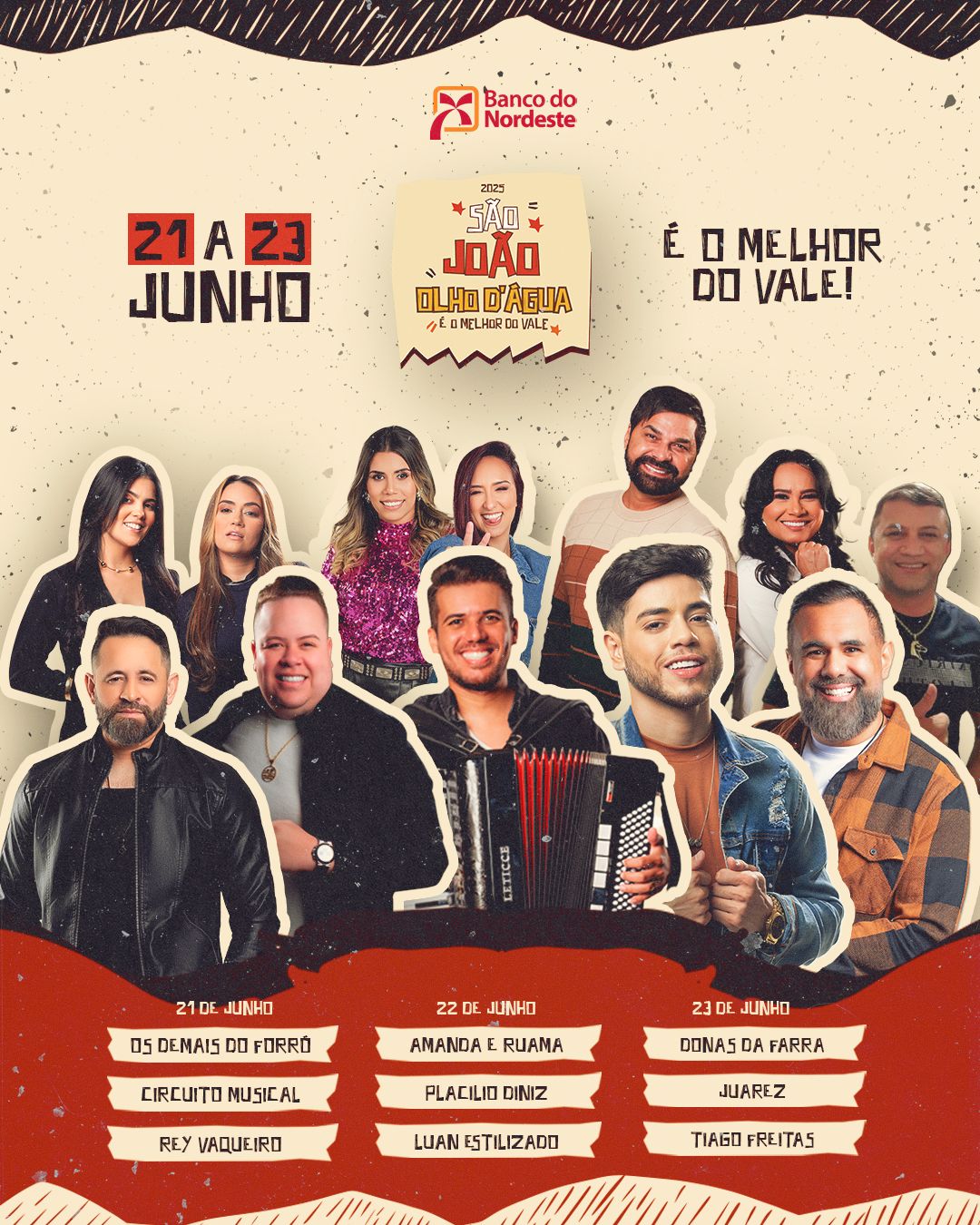 Últimas notícias